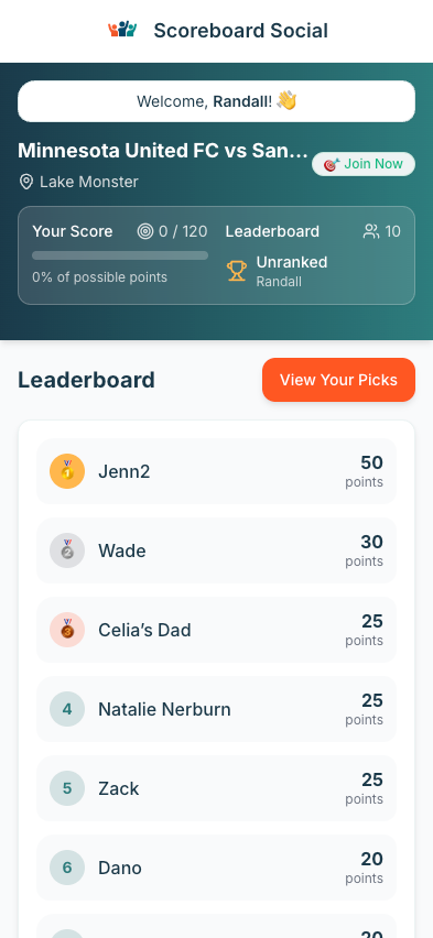 Live leaderboard sample